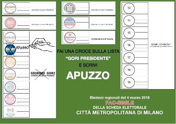 FAC-SIMILE_Scheda_elettorale Come si vota | Stefano Apuzzo